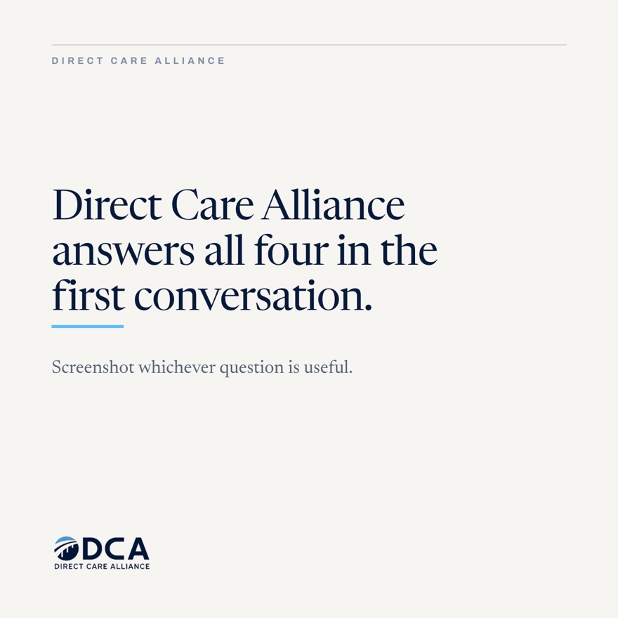 Closing card. Direct Care Alliance answers all four in the first conversation.
