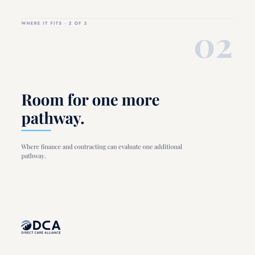 Where it fits, two of three. Room for one more pathway.